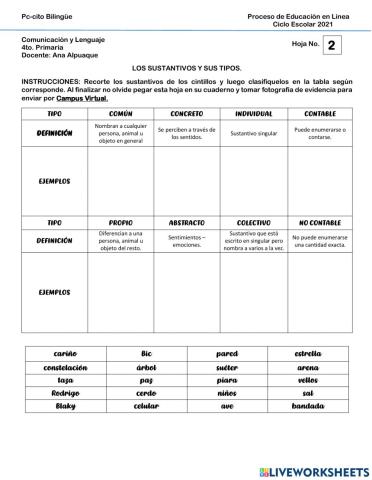 El sustantivo, el género y el número