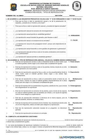 Reproducción y tipos