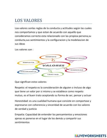 Los valores
