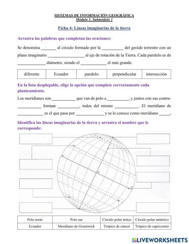 Líneas imaginarias de la tierra