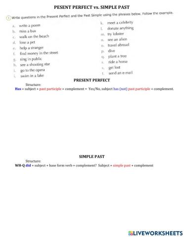 Present Perfect vs Simple Past
