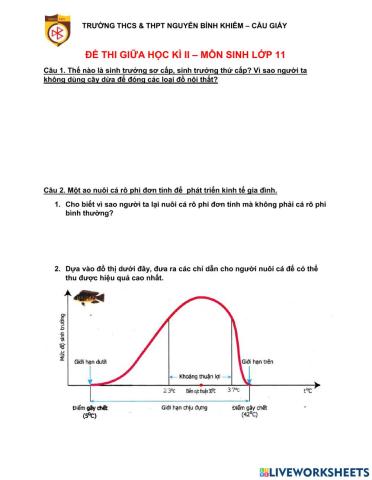 Kiểm tra giữa học kì ii - môn sinh 11