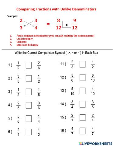 Compare fractions with unlike denominators