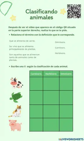 Clasificando animales