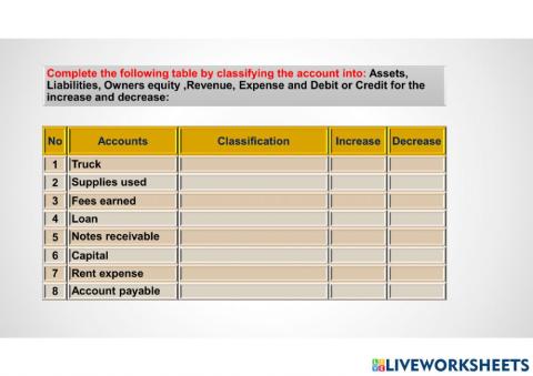 Double entry - activity 1