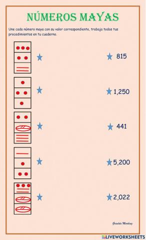Números Mayas 