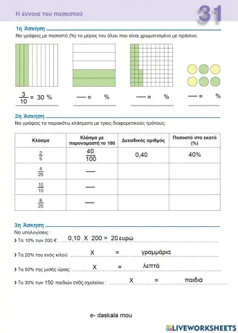 Η έννοια του ποσοστού
