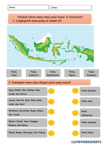 Lembar Kerja Kelas 5 Tema 8 ST2 PB3