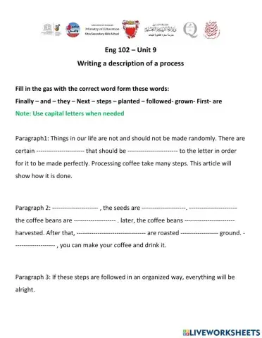 Describing a process