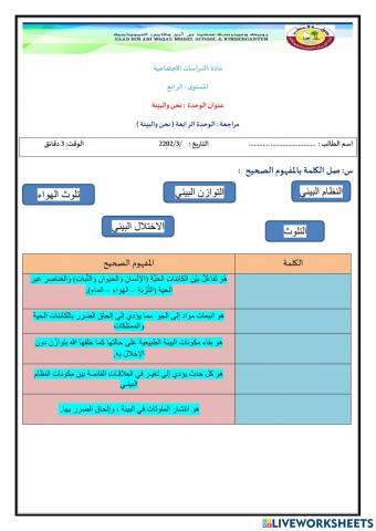 مفاهيم نحن والبيئة