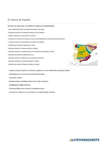 El relieve de España