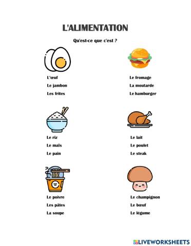 L'alimentation (1)