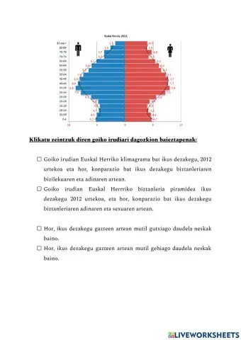 Biztanleria piramidea