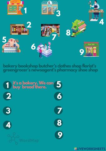 Type of shops