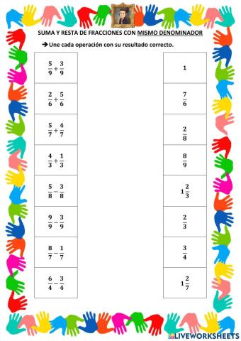 Sumas y restas de Fracciones con mismo denominador