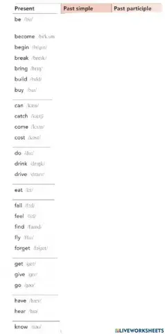 Irregular verbs A1 part 1