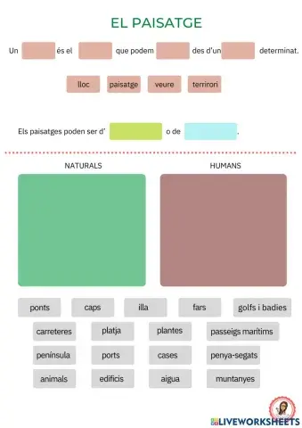 El paisatge