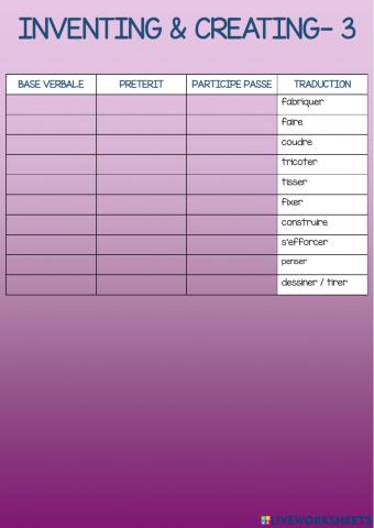 Irregular vebs - inventing - creating 3