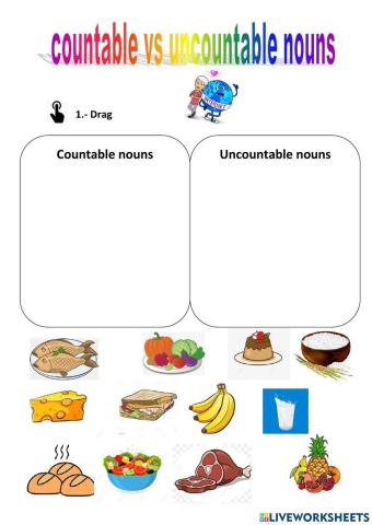 Countables vs uncountables nouns
