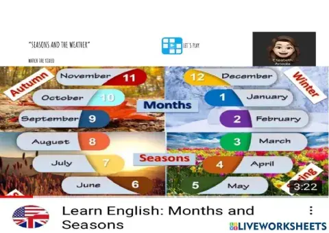 Seasons and The Weather