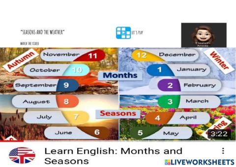 Seasons and The Weather