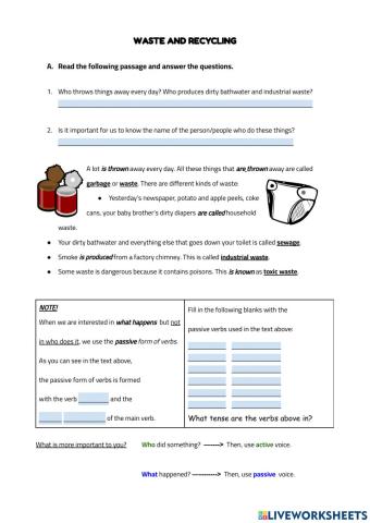 Waste and Recycling - Introduction