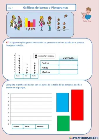 Gráficos de barras y Pictogramas
