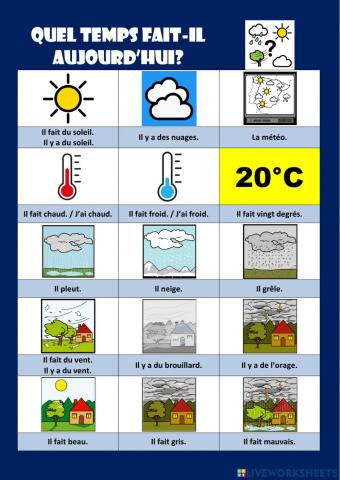 Quel temps fait-il?