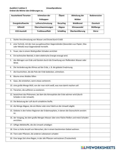 Ausblick 2 Lek 5 Umweltprobleme