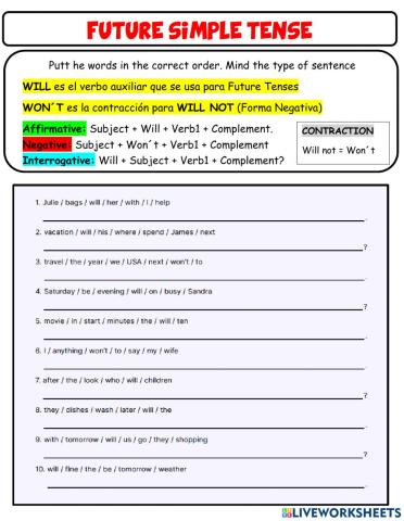 Future Simple Tense