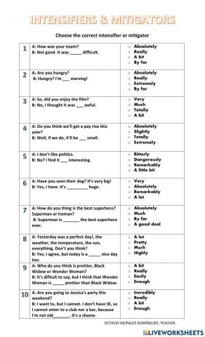 Intensifiers and Mitigators Practice 1