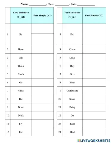 Irregular Verbs (Past Simple)