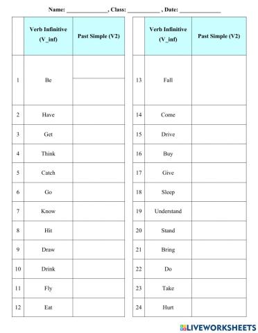 Irregular Verbs (Past Simple)
