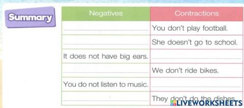 C: Complete the sentences.