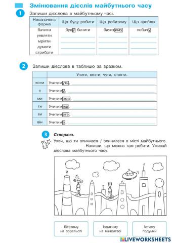 Змінювання дієслів майбутнього часу