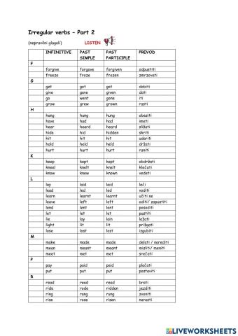 Irregular verbs- part 2