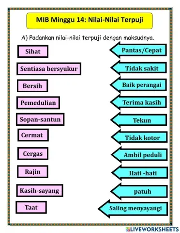 MIB Minggu 14 Nilai-nilai Terpuji