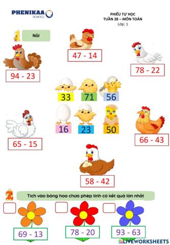 Phiếu cuối tuần 29 môn Toán