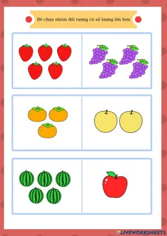 So sánh số lượng