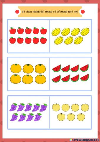 So sánh nhóm đối tượng