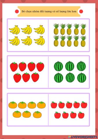 So sánh sô lượng