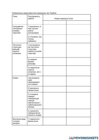 Практична робота.