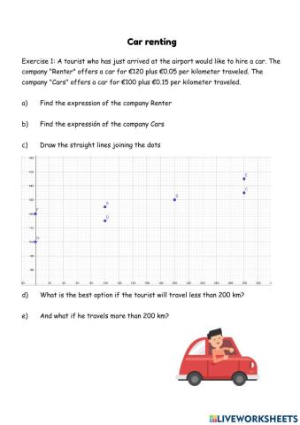 Linear function exercise 1