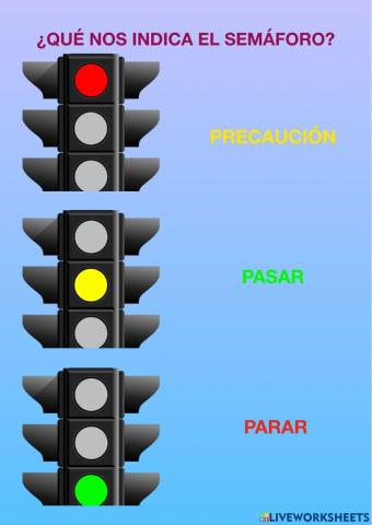 Qué indica el semáforo