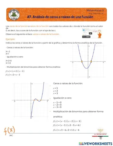 Ceros o raíces de la función