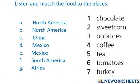 Geography: Food around the world