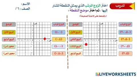 المستوى الاحداثي