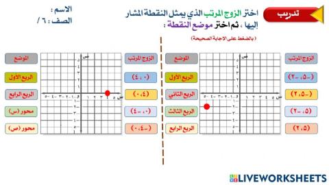 المستوى الاحداثي