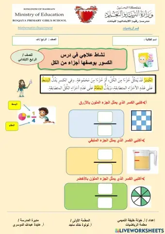 الكسور بوصفها أجزاء من الكل