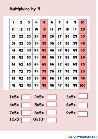 Multiply by 5